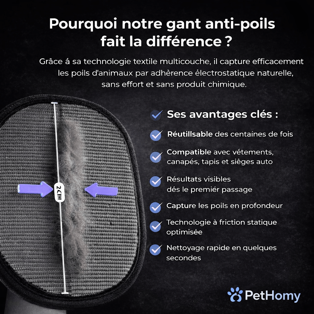 Gant Anti-Poils Chien Chat – Élimine les Poils en 30s | PetHomy